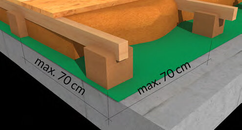 Schema di installazione per un soffitto in calcestruzzo