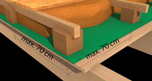 Schema di installazione di un soffitto con travi in legno